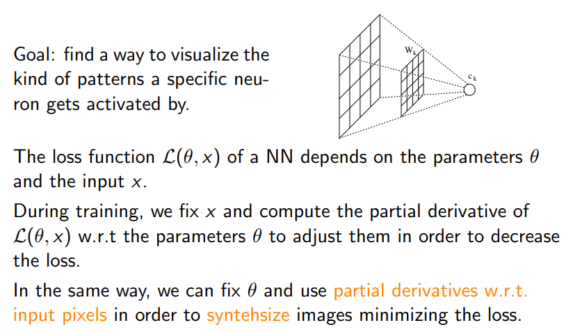 image/universita/ex-notion/Explainability of CNN/Untitled